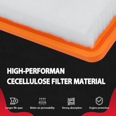 MOJIOO filter media close-up showing fiber density that captures road dust effectively