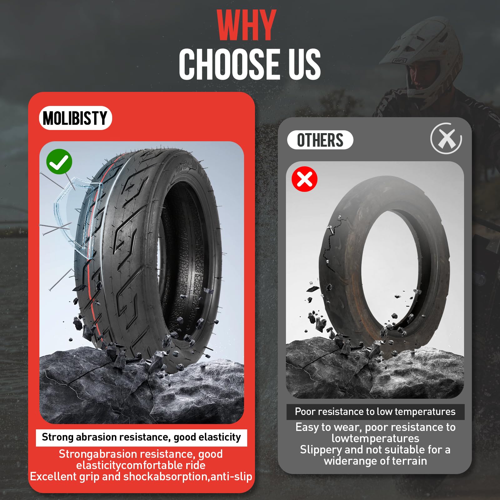 Molibisty tire mounted on a scooter wheel demonstrating fit and finish