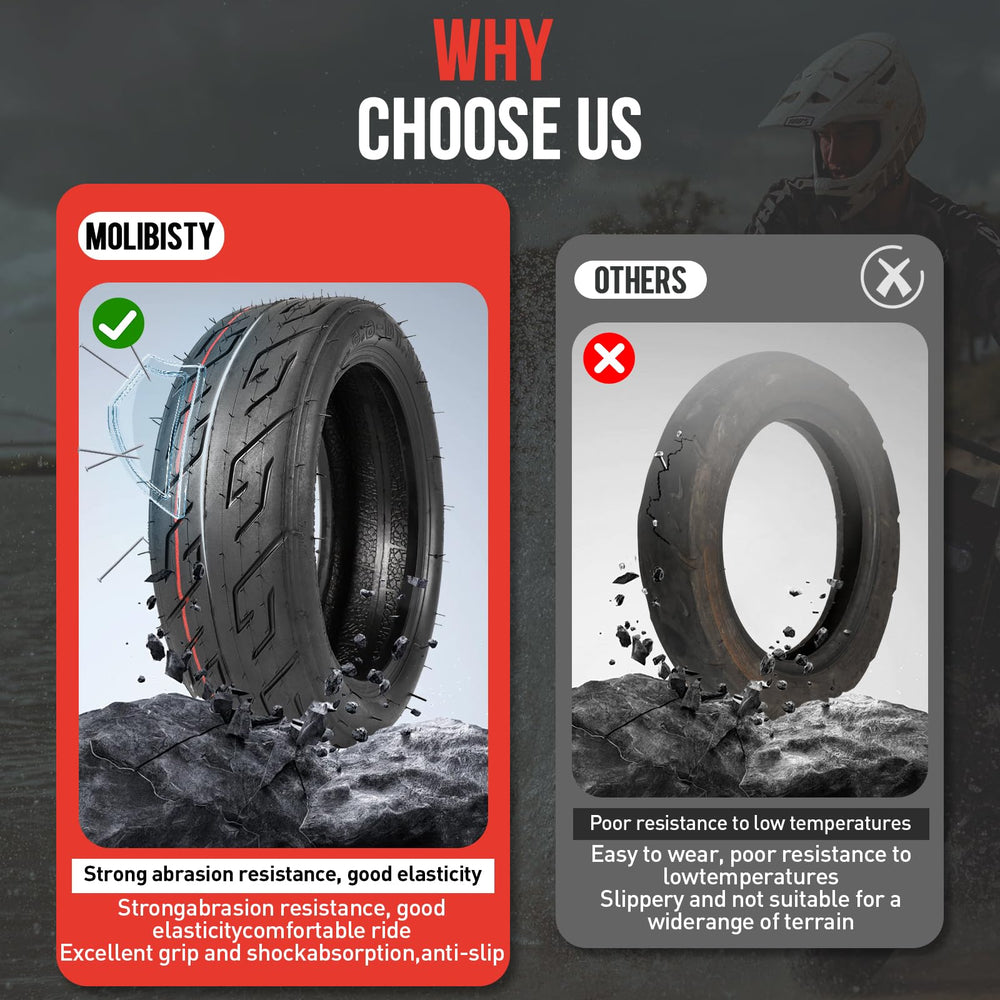 Molibisty tire mounted on a scooter wheel demonstrating fit and finish