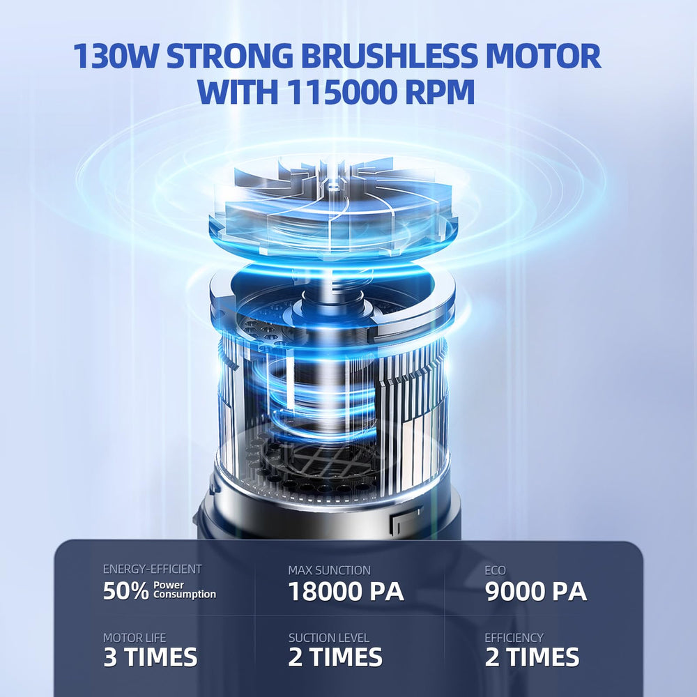 MONOZEL motor close-up highlighting brushless 130W motor reliability