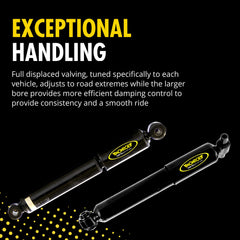 Monroe OESpectrum tuned valving and larger bore detail for consistent damping