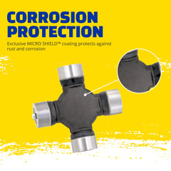 MOOG 377 nitrile seal closeup showing dirt protection and grease retention