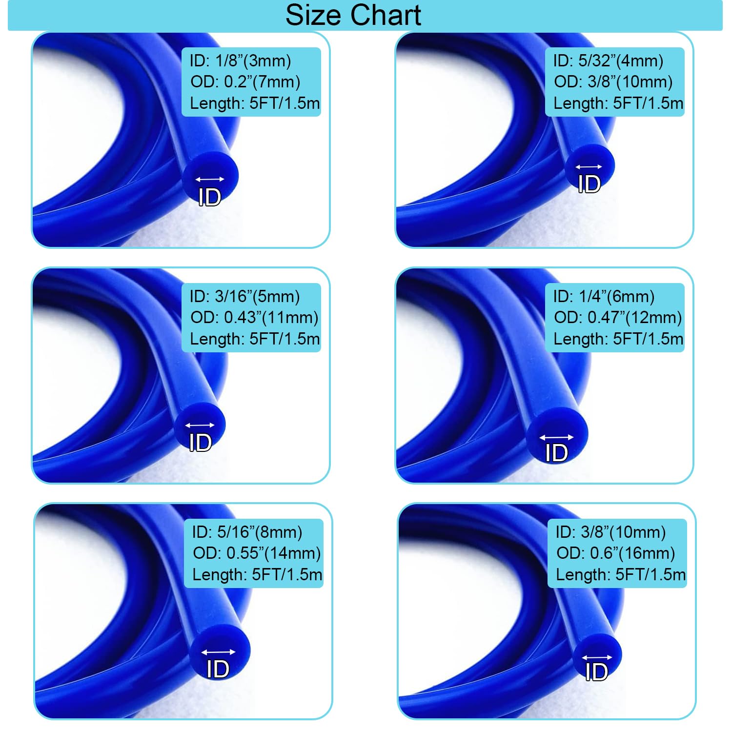 MooiYrs close-up of blue silicone hose texture showing flexibility and heat resistance benefit