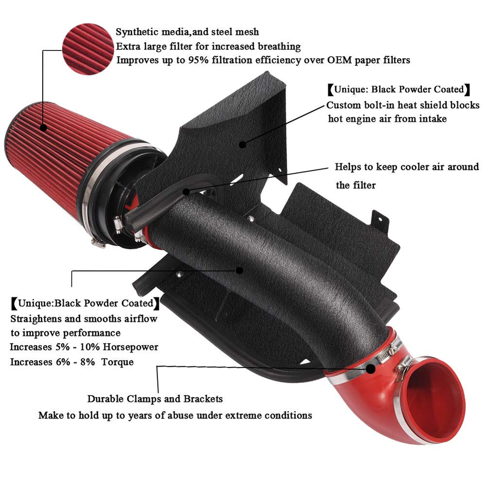 MOOSUN heat shield close-up highlighting carbon-black coating and heat protection