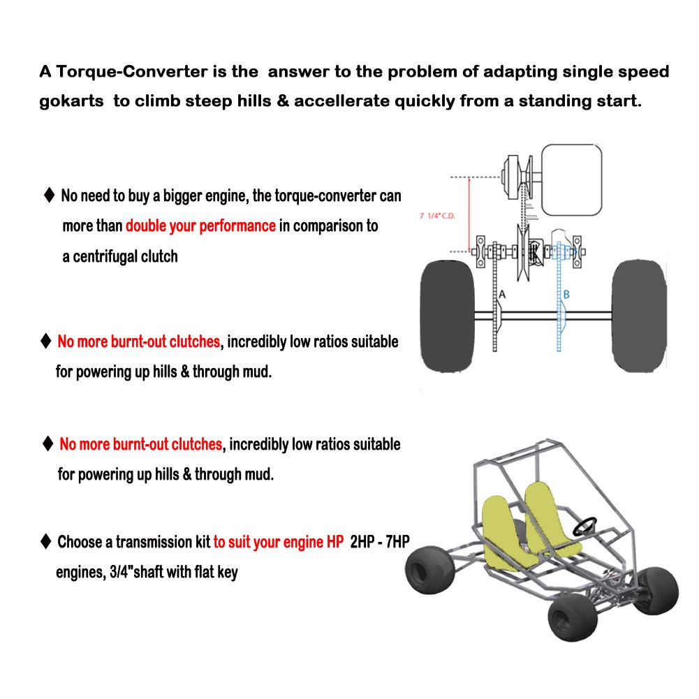 MOOSUN torque converter installed on a go-kart engine showing real-world fit and performance