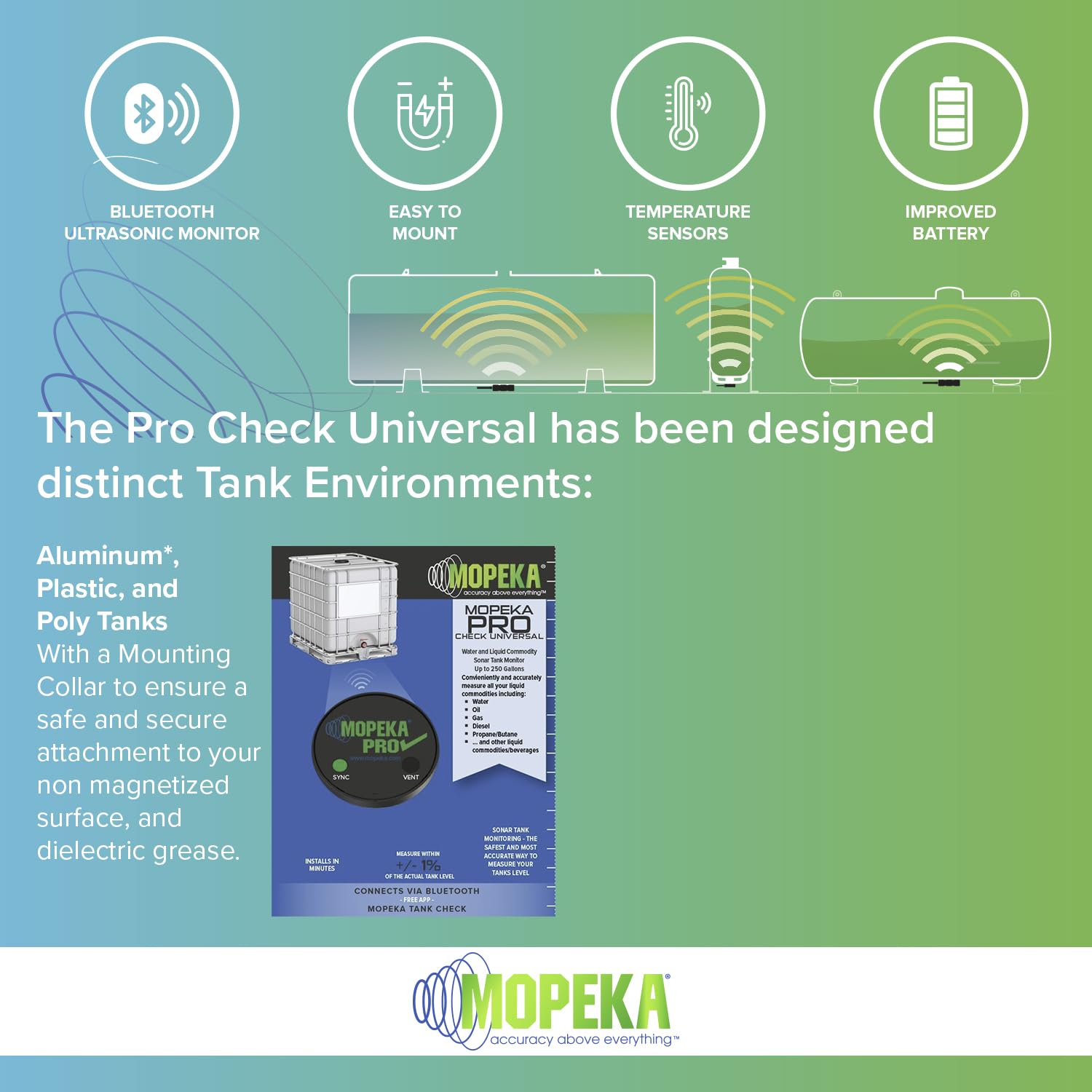 Mopeka Pro Check installed under tank demonstrating no-drill attachment convenience