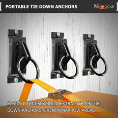 MorScan close-up of O-ring spring latch for fast secure attachment benefit
