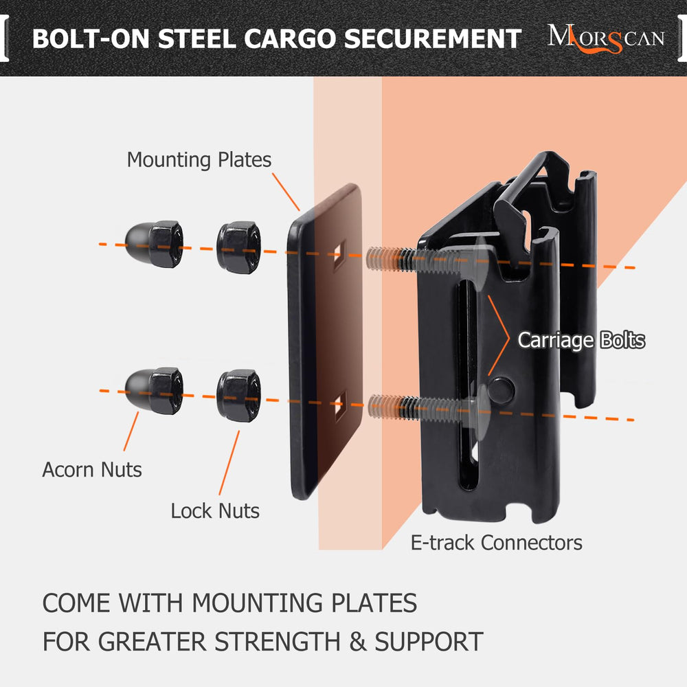 MorScan detail of double spring fitting reducing wobble for secure anchoring