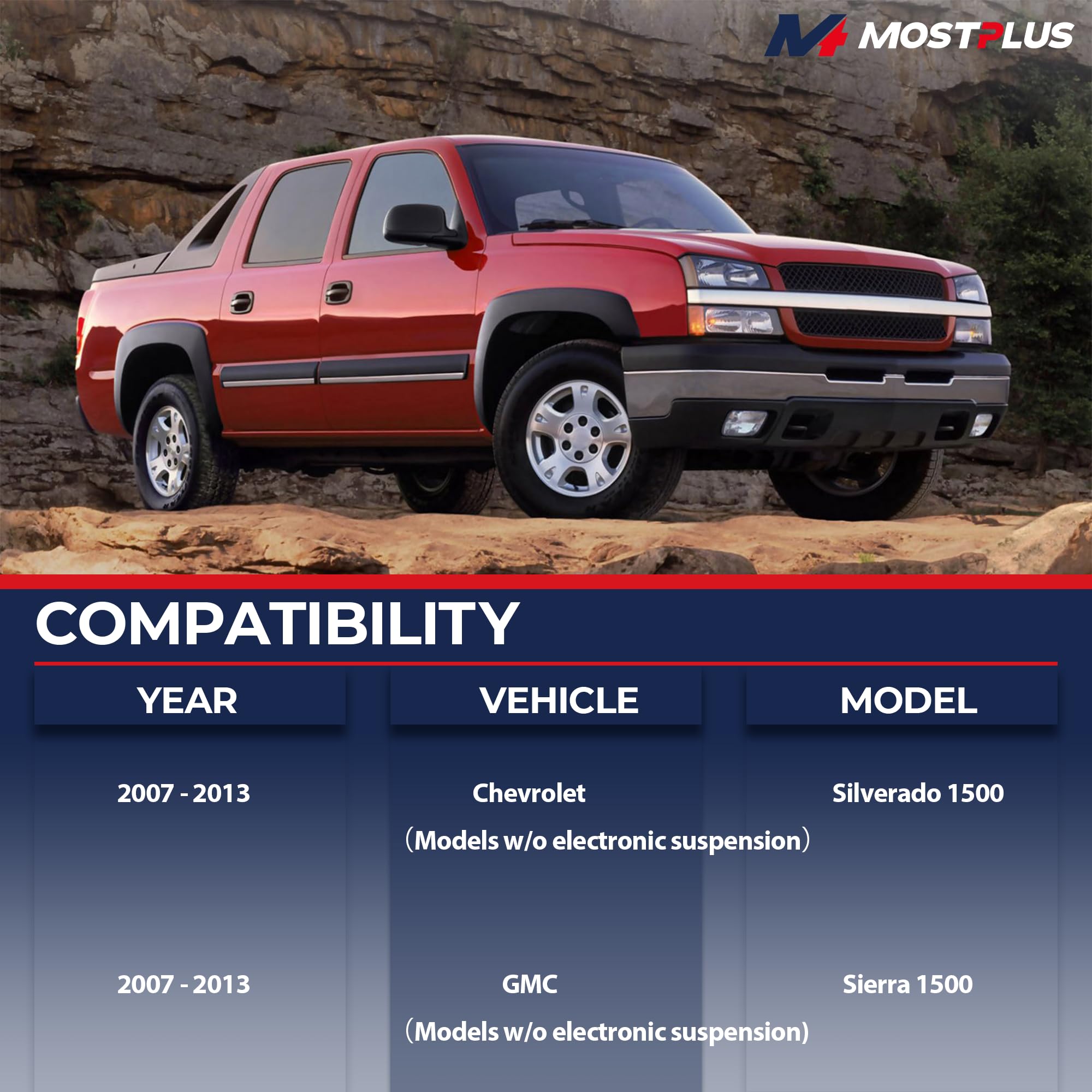 MOSTPLUS garage installation scene showing simple DIY replacement benefit