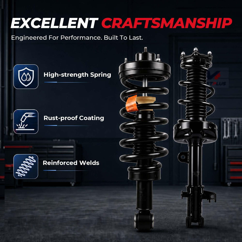 MOSTPLUS surface coating close-up displaying rust-resistant finish for extended life