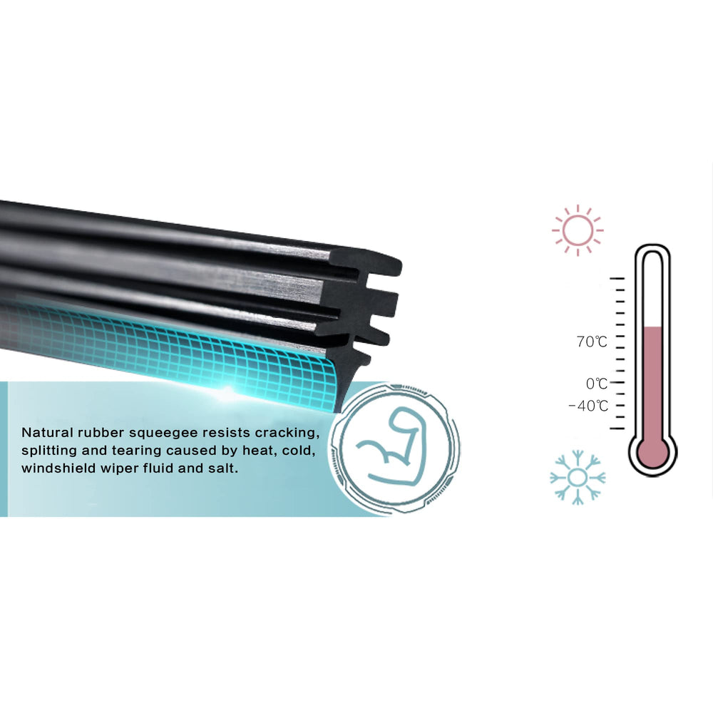 MOTIUM blades next to ruler illustrating 22 inch and 19 inch sizes accurately