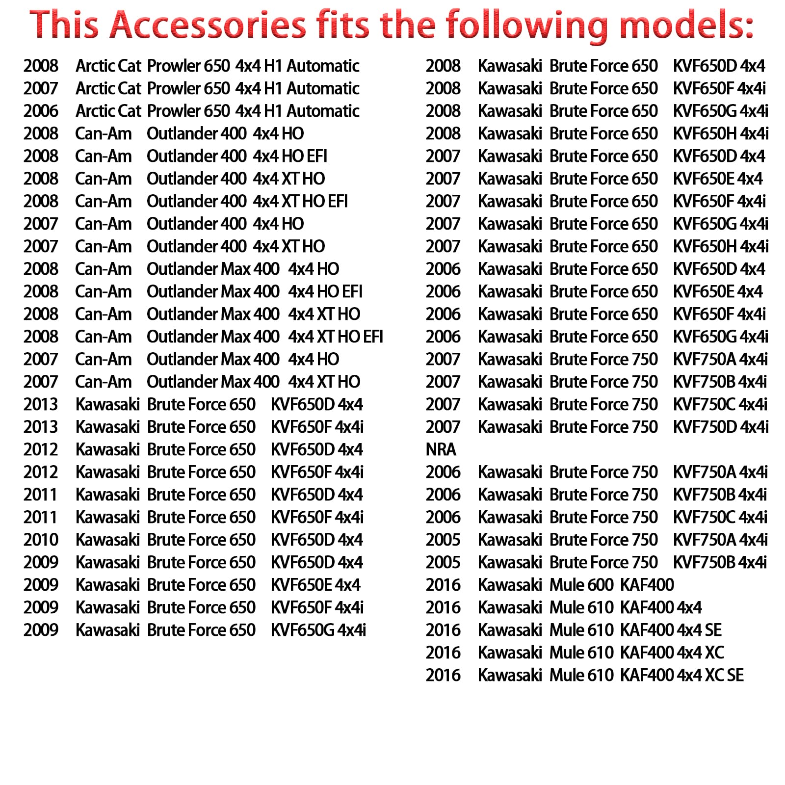 MOTO1988 product packaging with OEM part numbers visible for easy verification