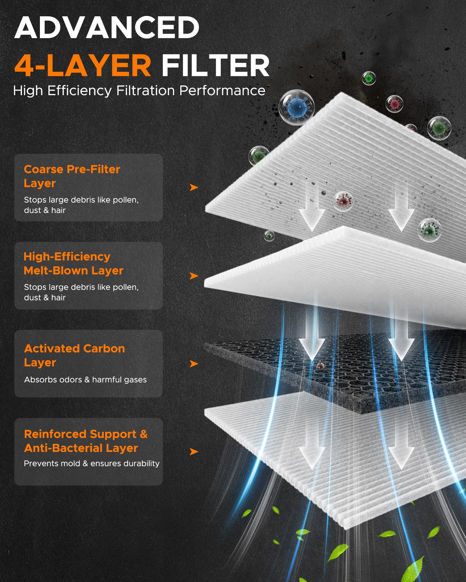 MOTOALL engine filter pleated media close-up highlighting dust-trapping benefit