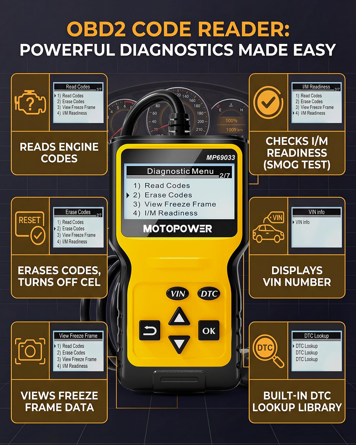 MOTOPOWER MP69033 rear view highlighting labels and function markings