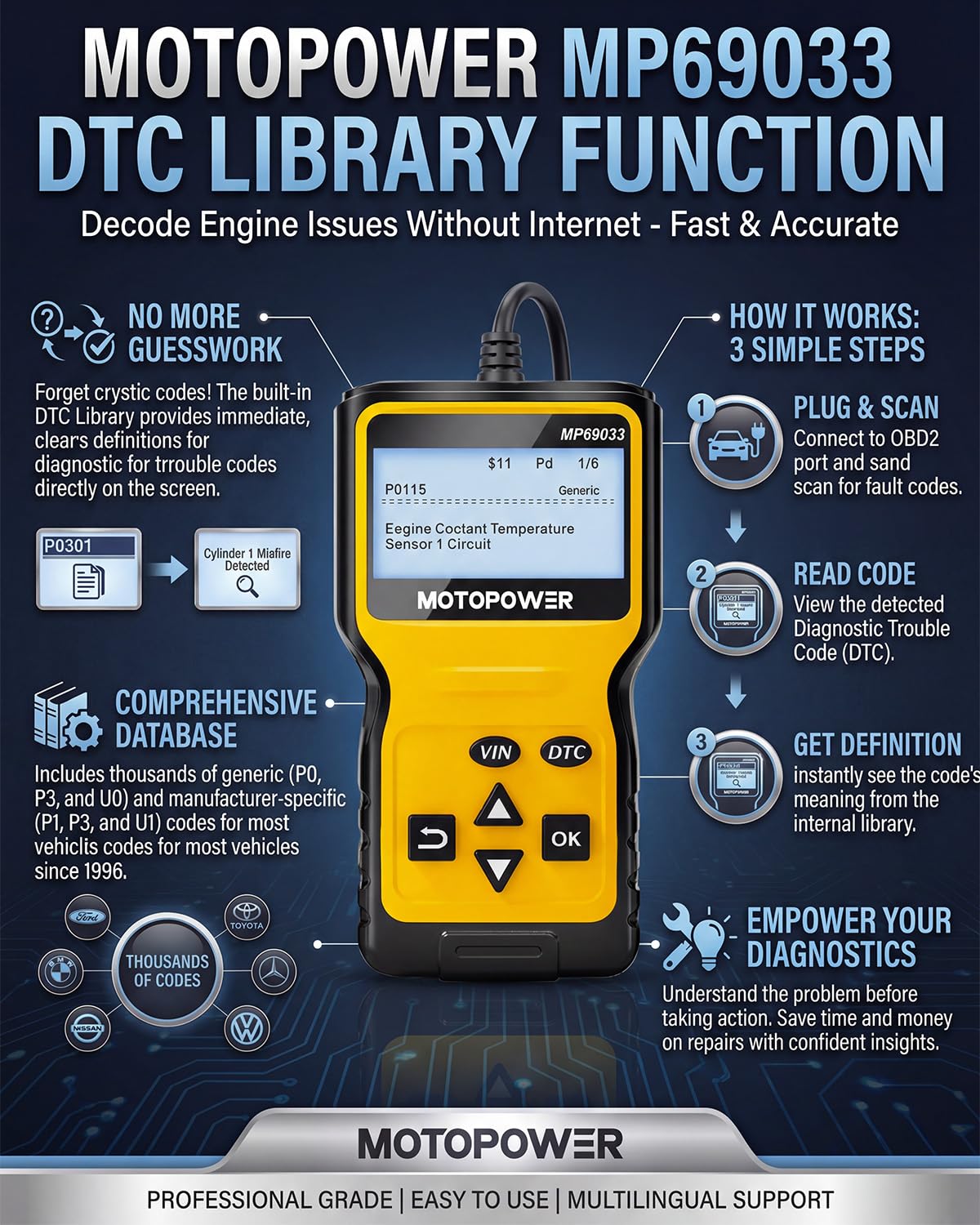 MOTOPOWER MP69033 plugged into car OBD port demonstrating quick in-vehicle use