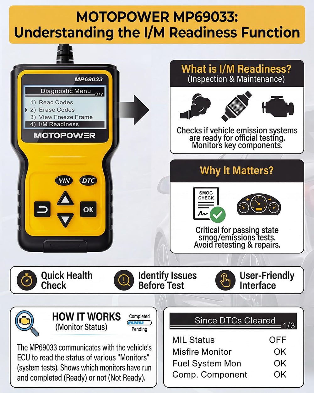 MOTOPOWER MP69033 live data screen displaying RPM and coolant temperature