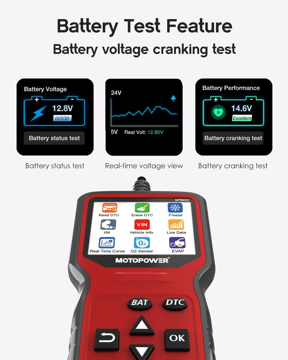 MOTOPOWER plugged into vehicle OBDII port under dash for fast checks