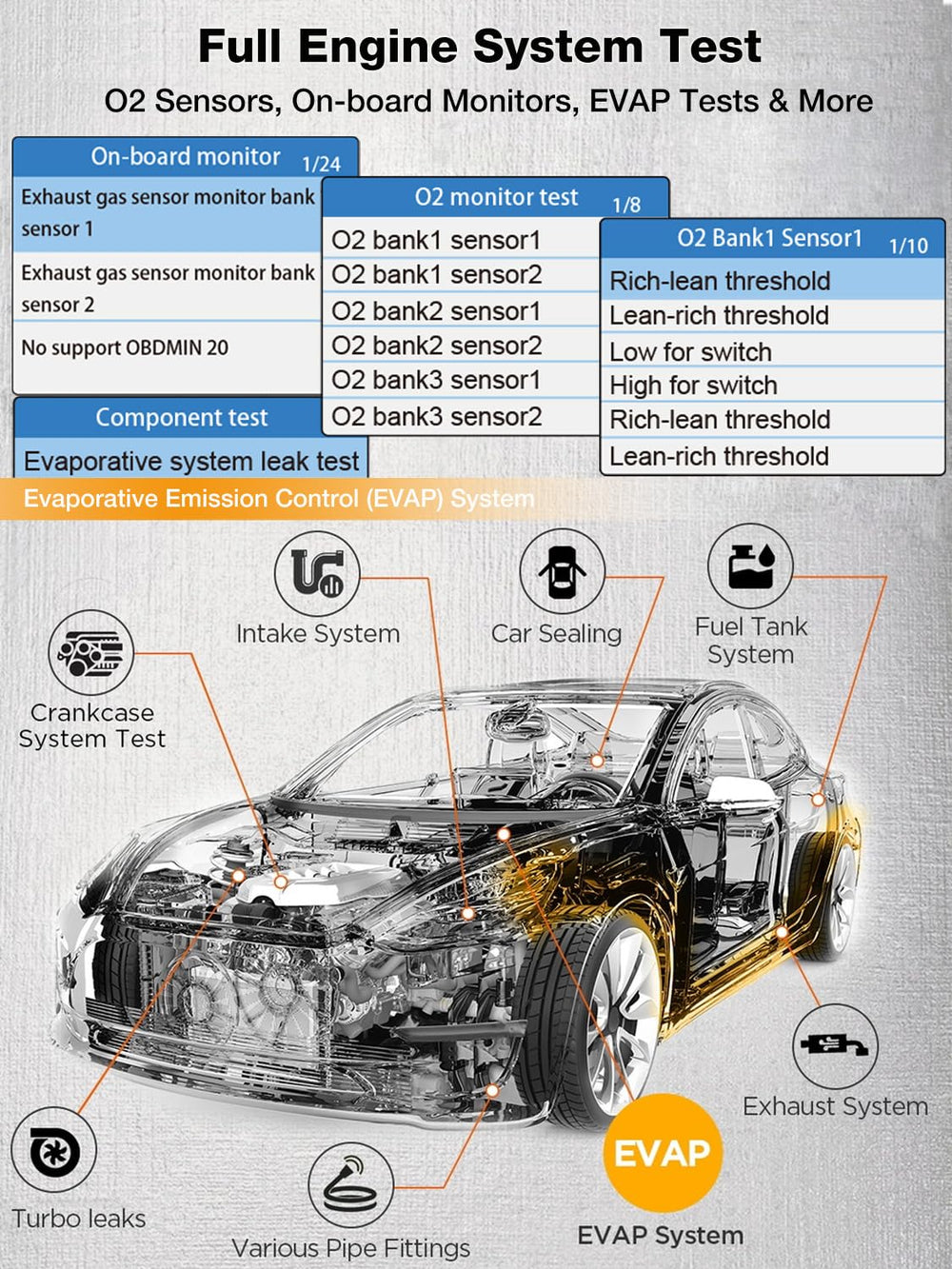 MOTOPOWER device plugged into vehicle OBD-II port during real-time testing