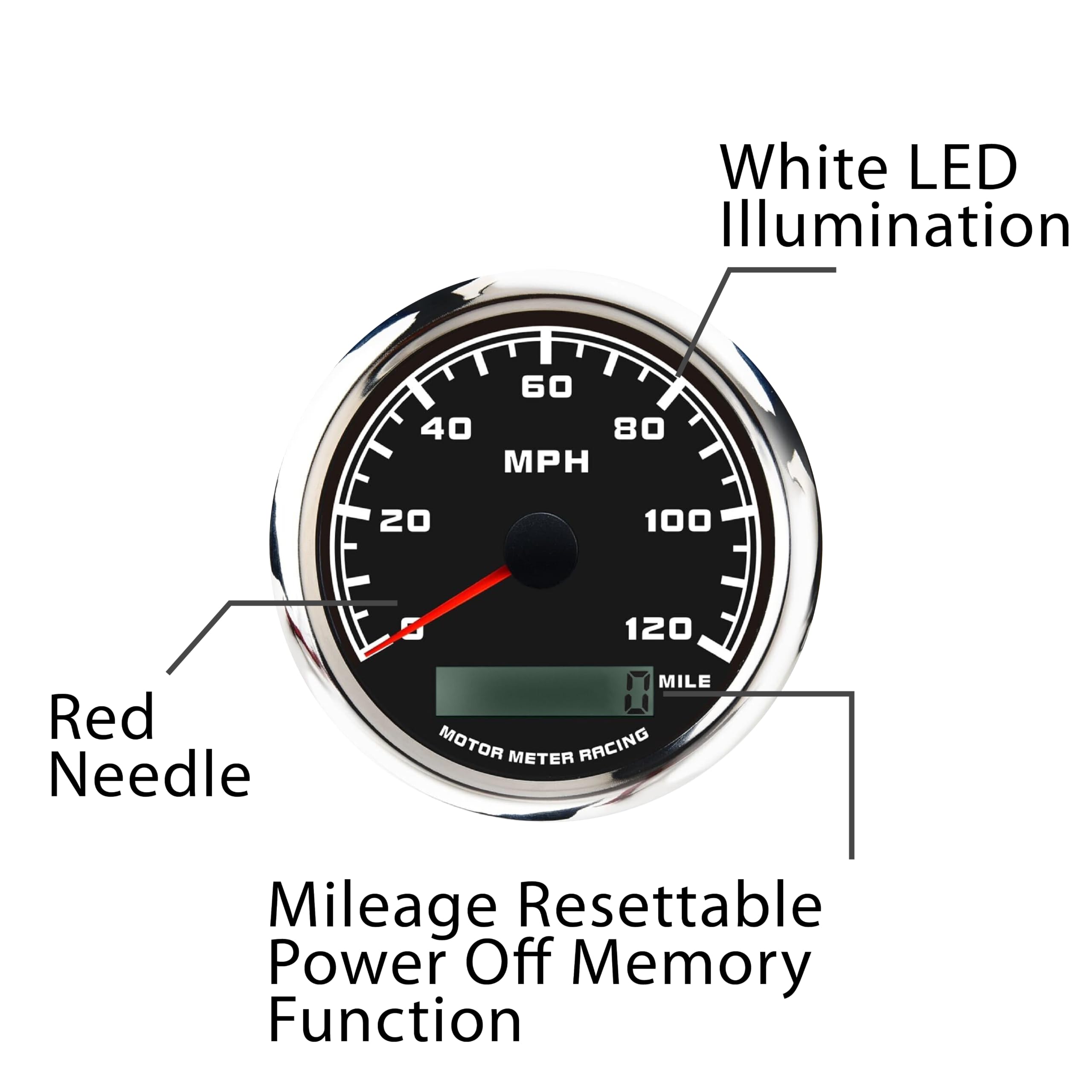 MOTOR METER RACING rear view showing wiring harness and connectors for easy installation