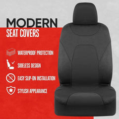 Motor Trend close-up of neoprene texture highlighting waterproof protection