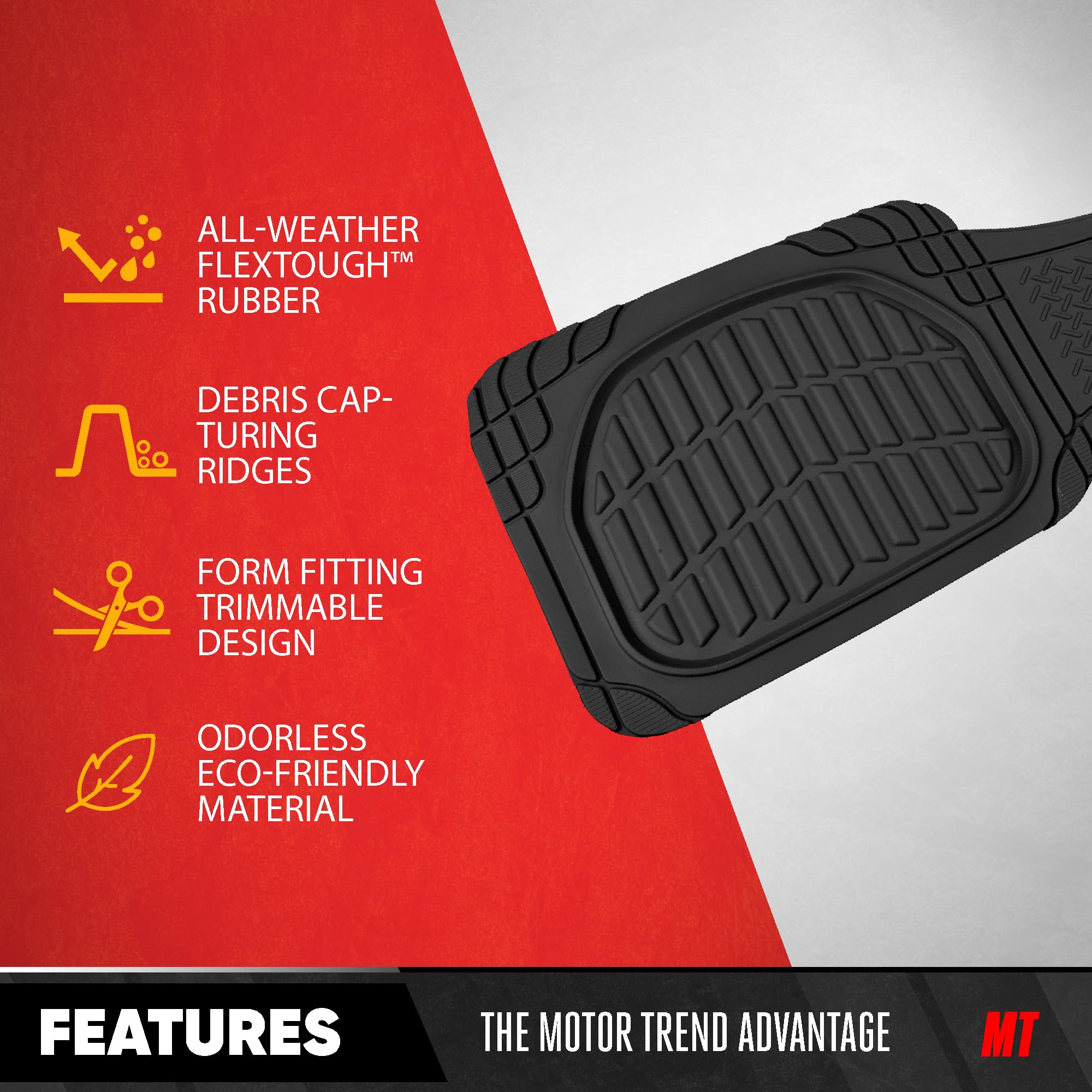 Motor Trend non-slip backing closeup preventing liner movement for safety