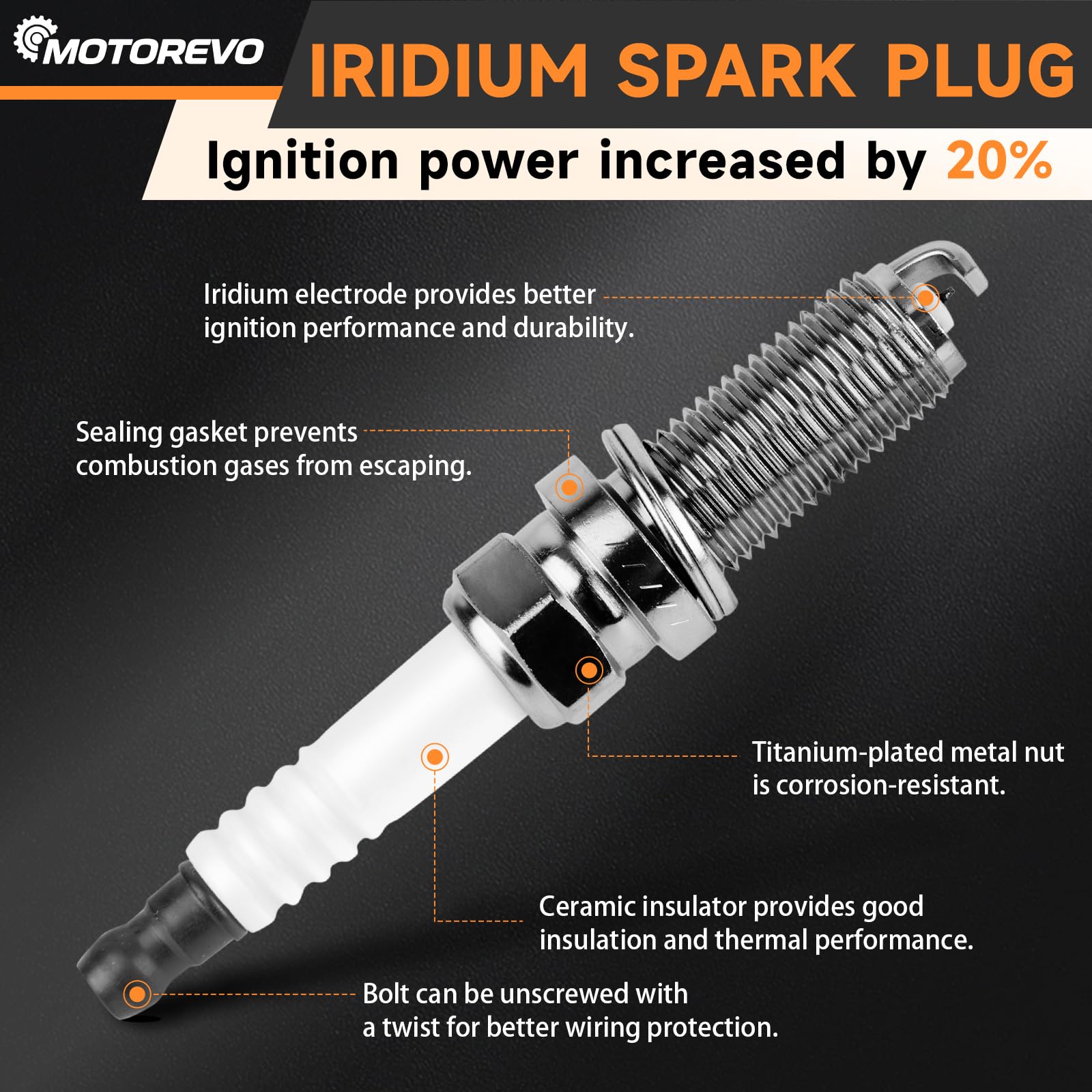 Motorevo installed coil on engine showing direct-fit replacement benefit