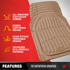Motor Trend FlexTough textured tread close-up highlighting debris trapping