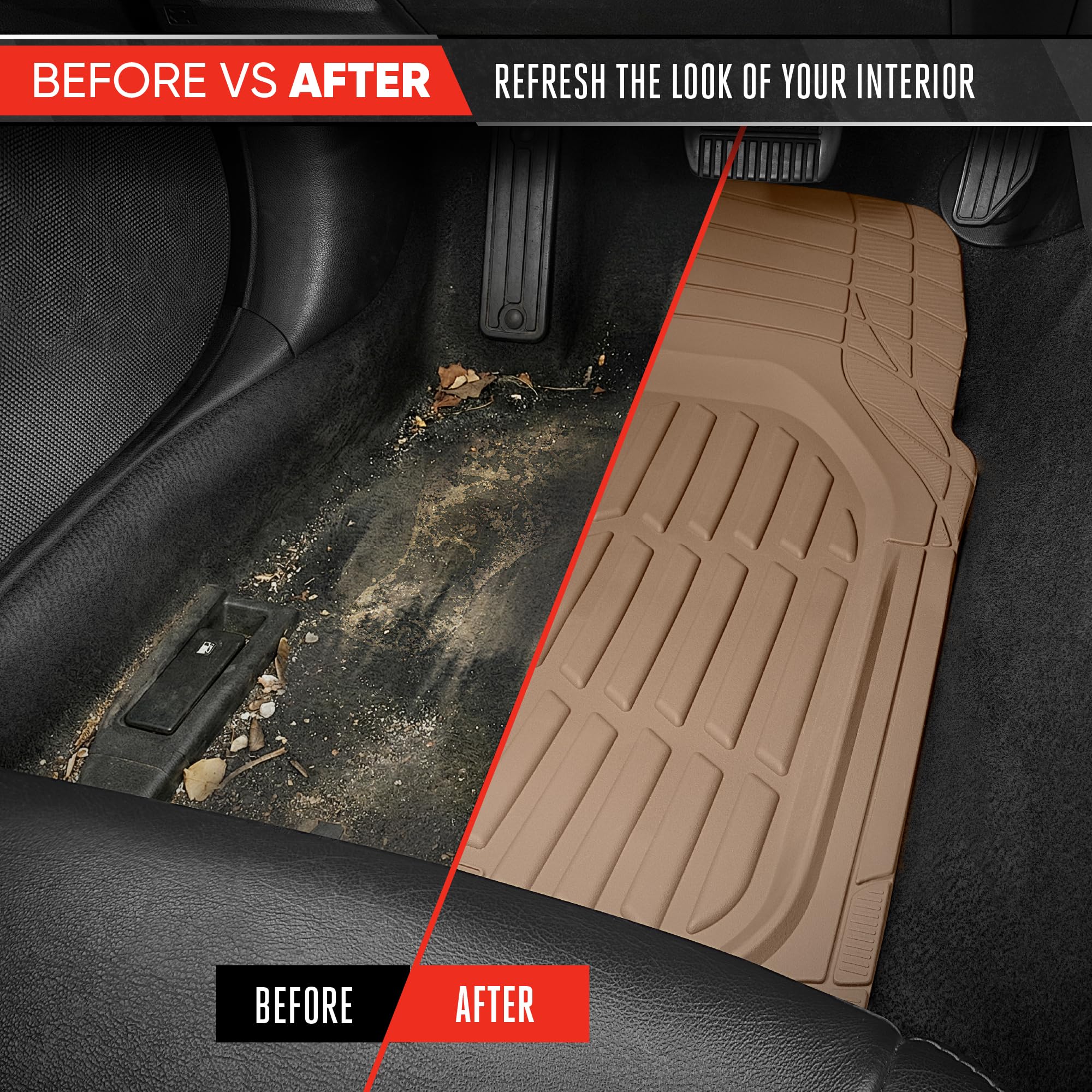 Motor Trend FlexTough channeling water to demonstrate all-weather protection