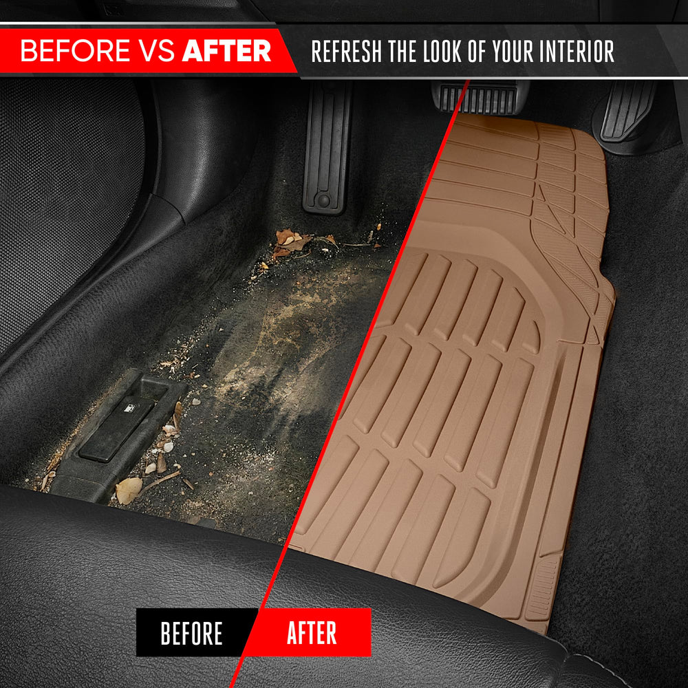 Motor Trend FlexTough channeling water to demonstrate all-weather protection