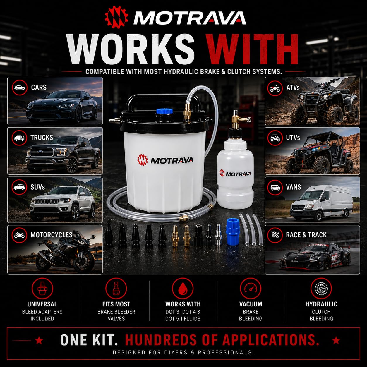MOTRAVA kit staged in a garage setting illustrating professional results at home