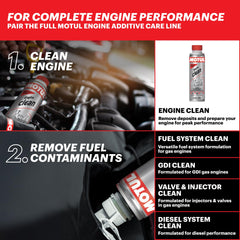 Motul close-up of cap and pour spout highlighting spill-free application benefit