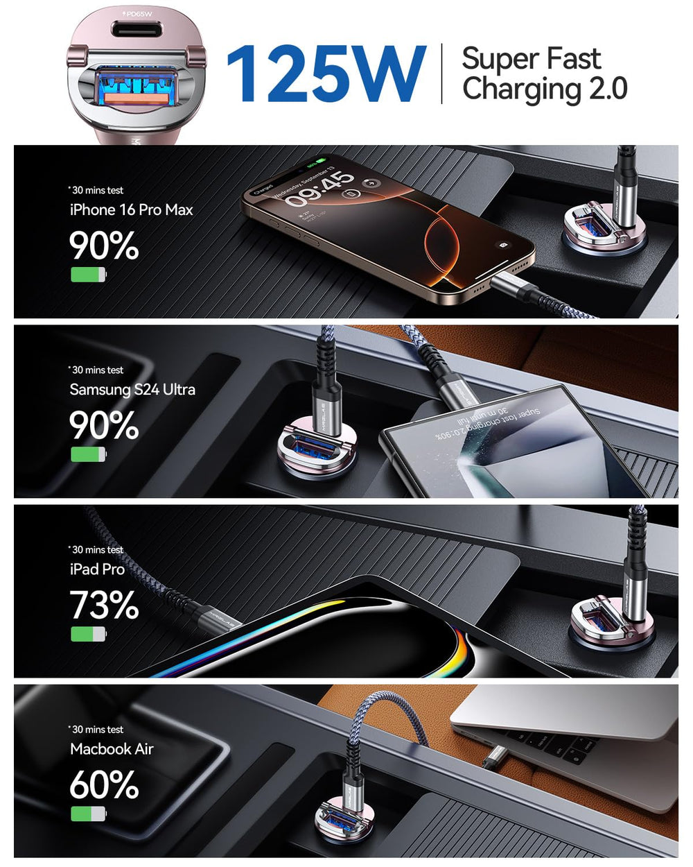 MRGLAS charging two devices in a car showing simultaneous high‑speed charging