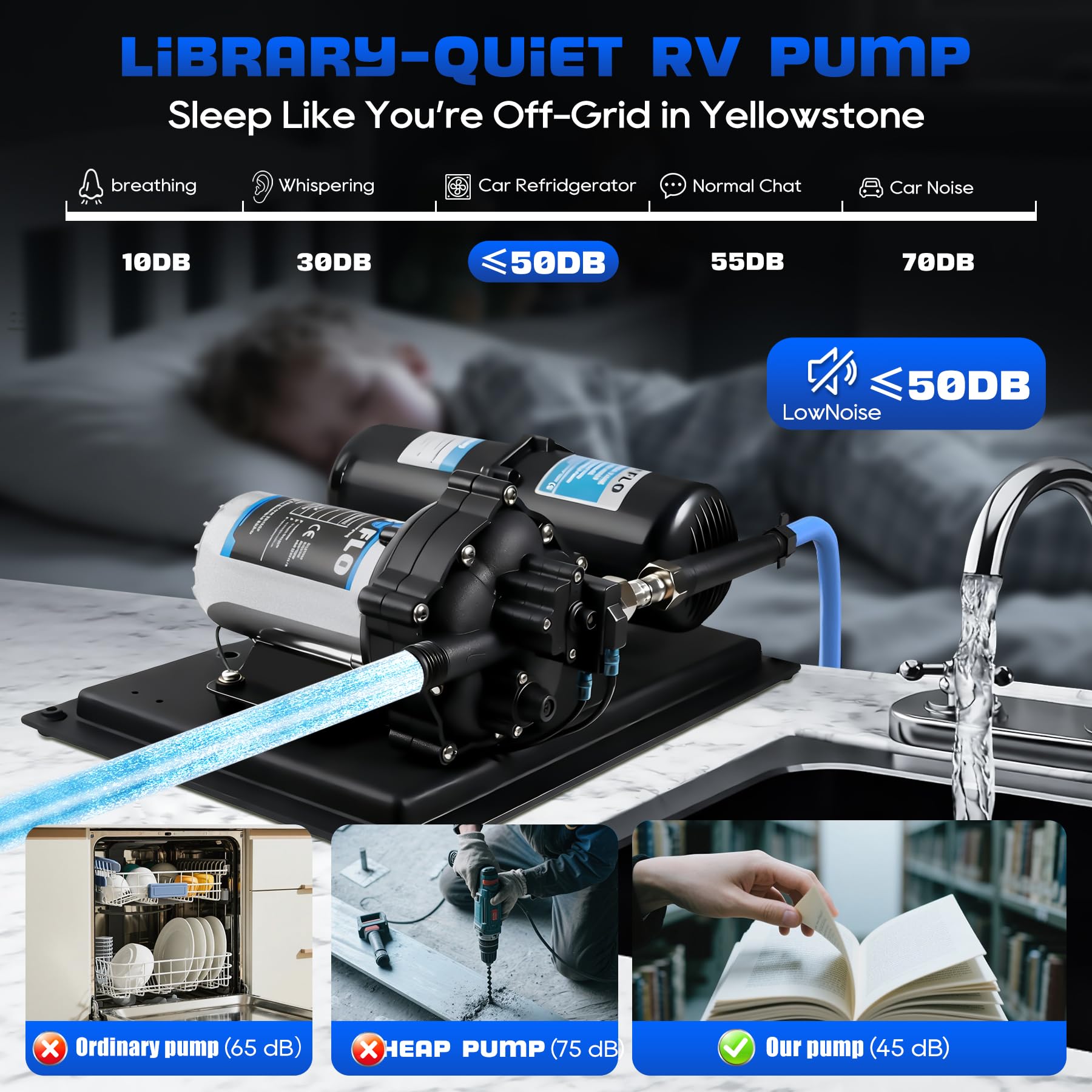 MRGVFLO pump and tank installed in RV bathroom delivering steady pressure benefit