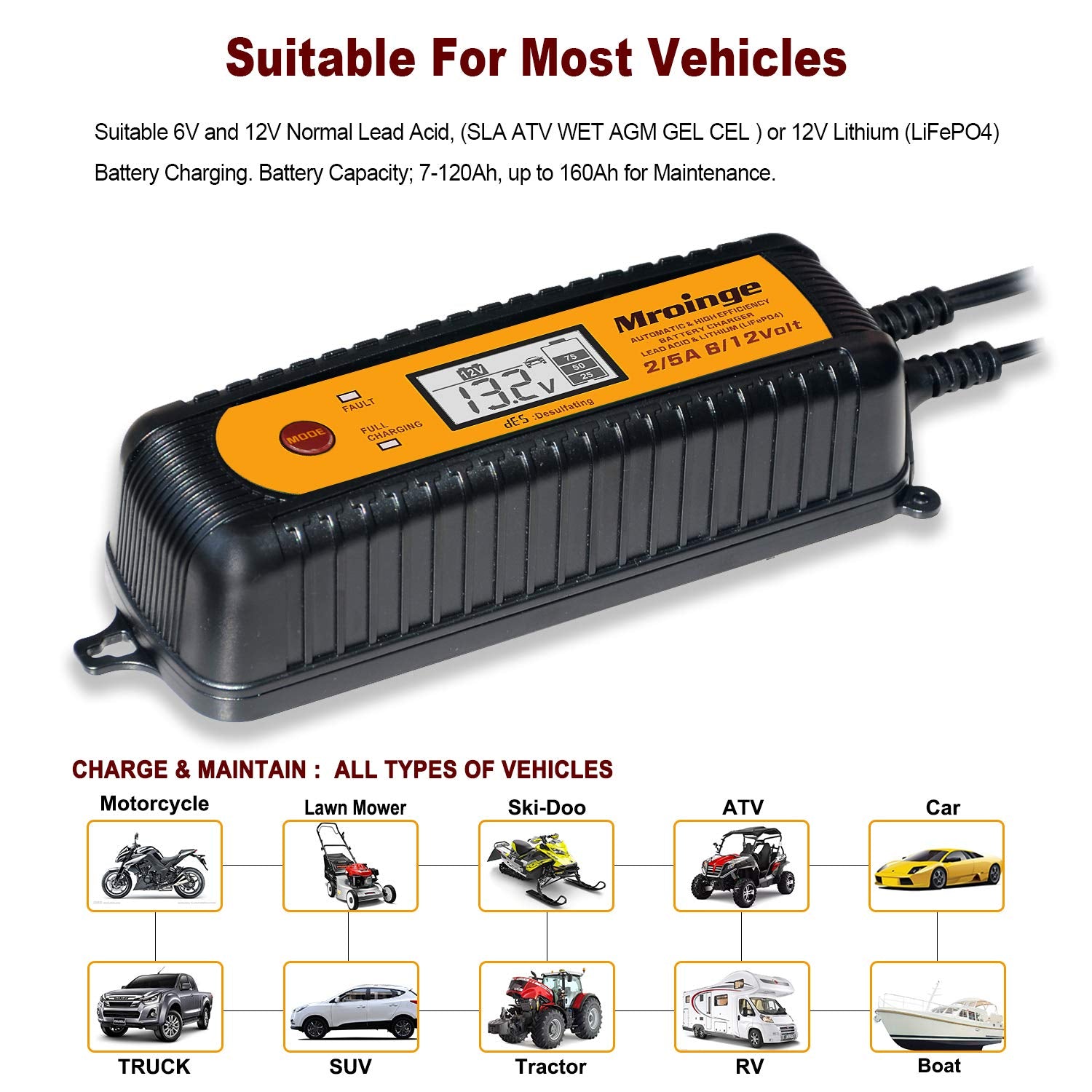 Mroinge installed in a car trunk maintaining vehicle battery during storage
