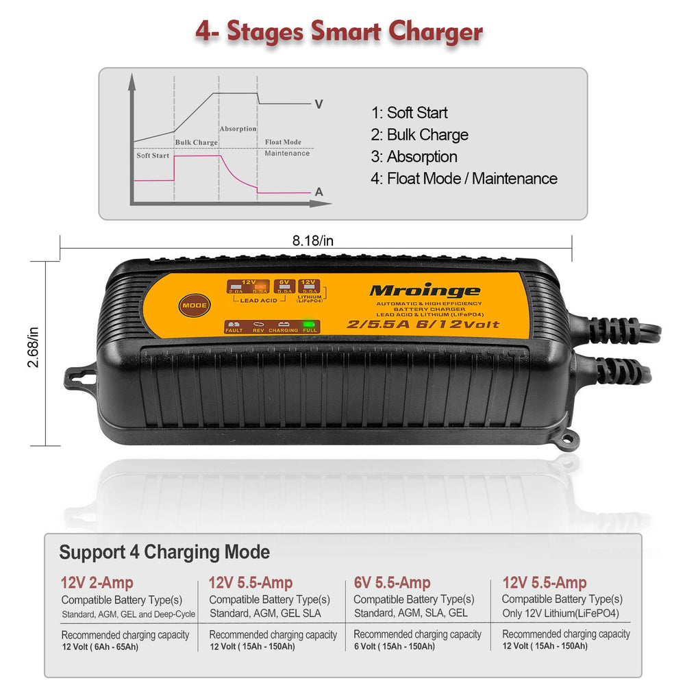 Mroinge charger side vent and label detail highlighting safety certifications