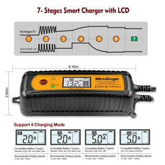 Mroinge LCD closeup displaying charge stage and voltage for clear monitoring