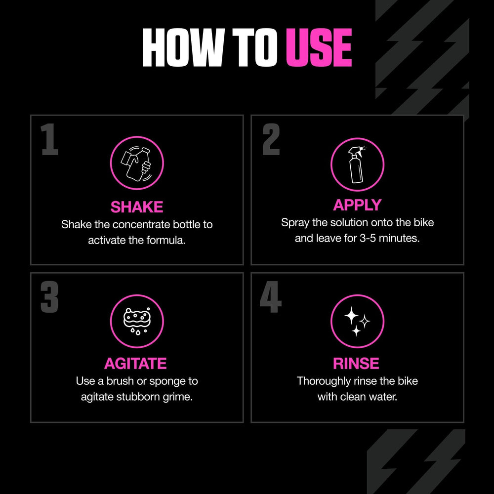 Close-up of Muc-Off pink liquid texture highlighting gentle formula performance