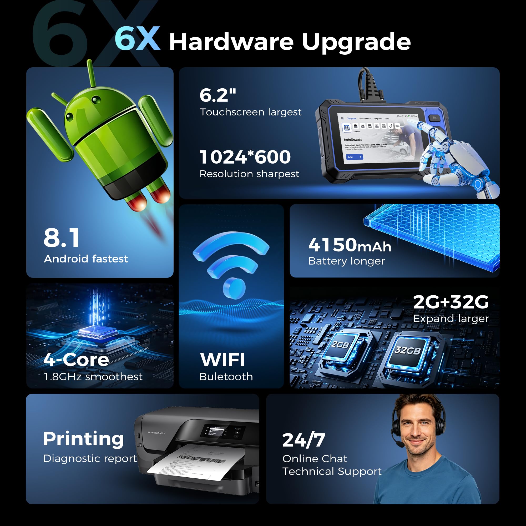 mucar reset services menu listing 15 maintenance functions for convenience