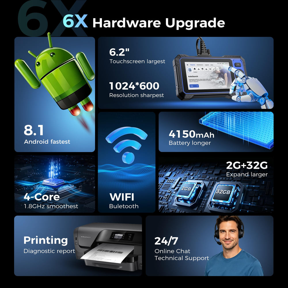 mucar reset services menu listing 15 maintenance functions for convenience