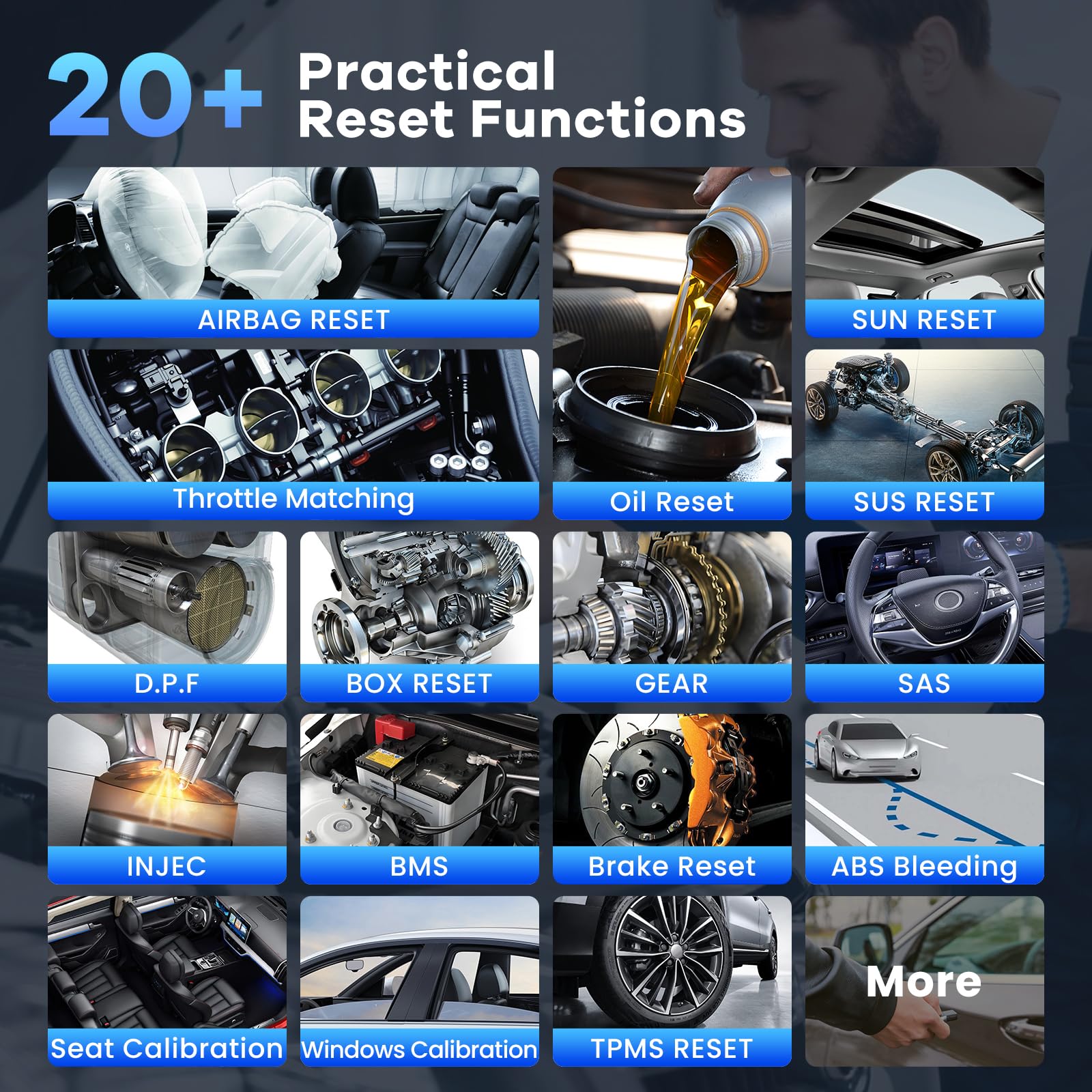 mucar 682 closeup tactile buttons and touchscreen for precise control benefit