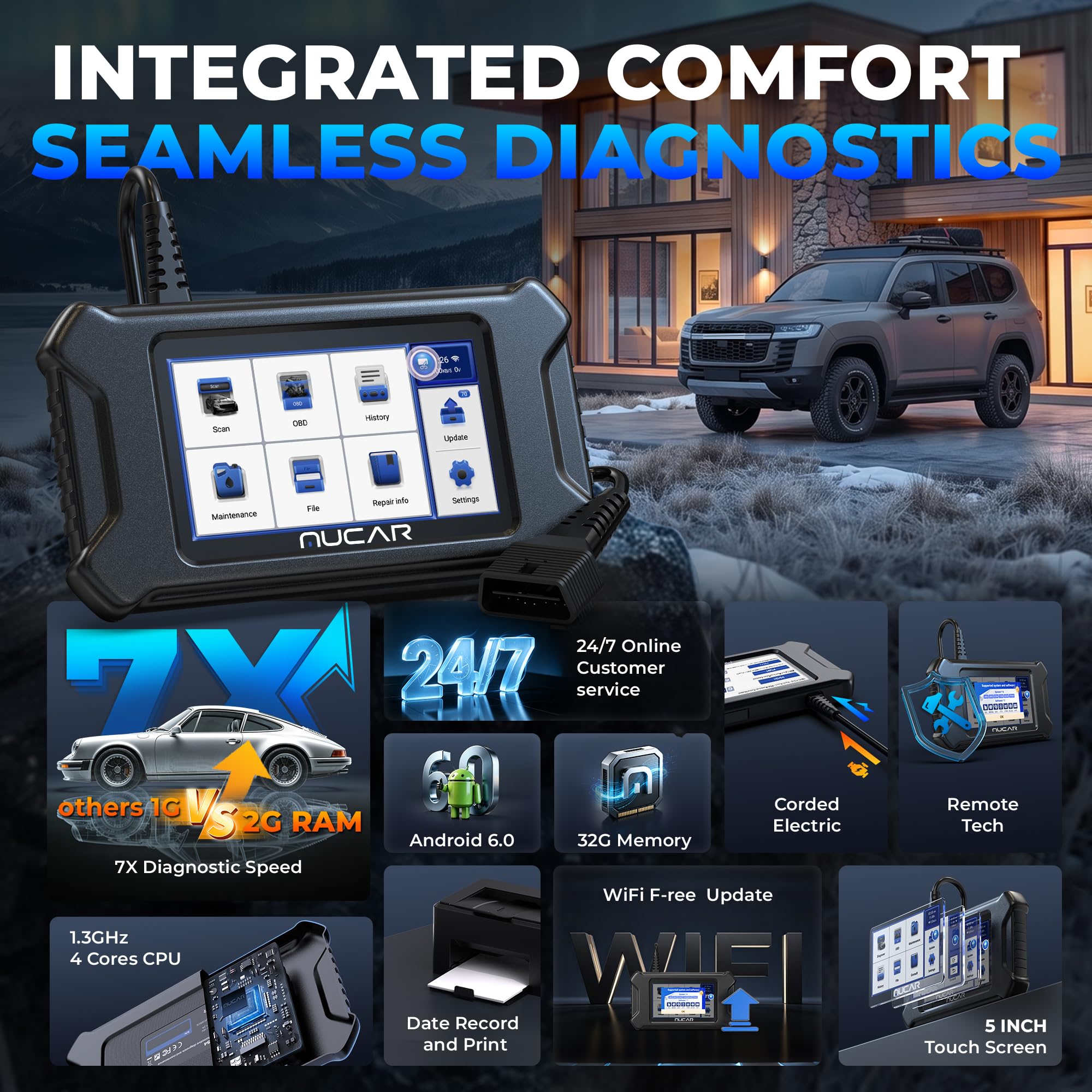 MUCAR CS6 service menu listing oil reset EPB and throttle adaptation