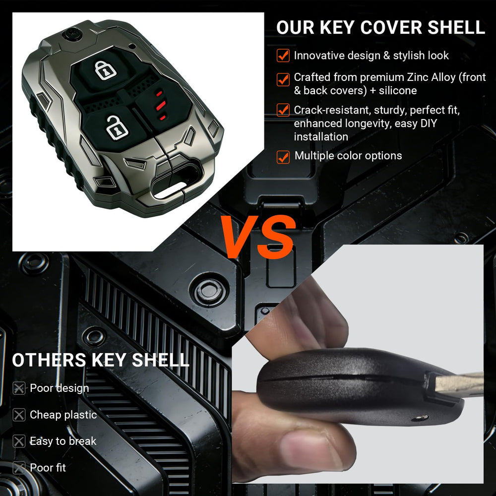 Muxkenper side profile highlighting precise button cutouts and easy access convenience