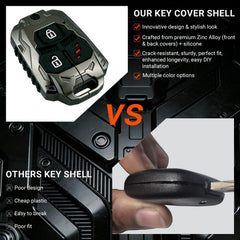 Muxkenper side profile highlighting precise button cutouts and easy access convenience