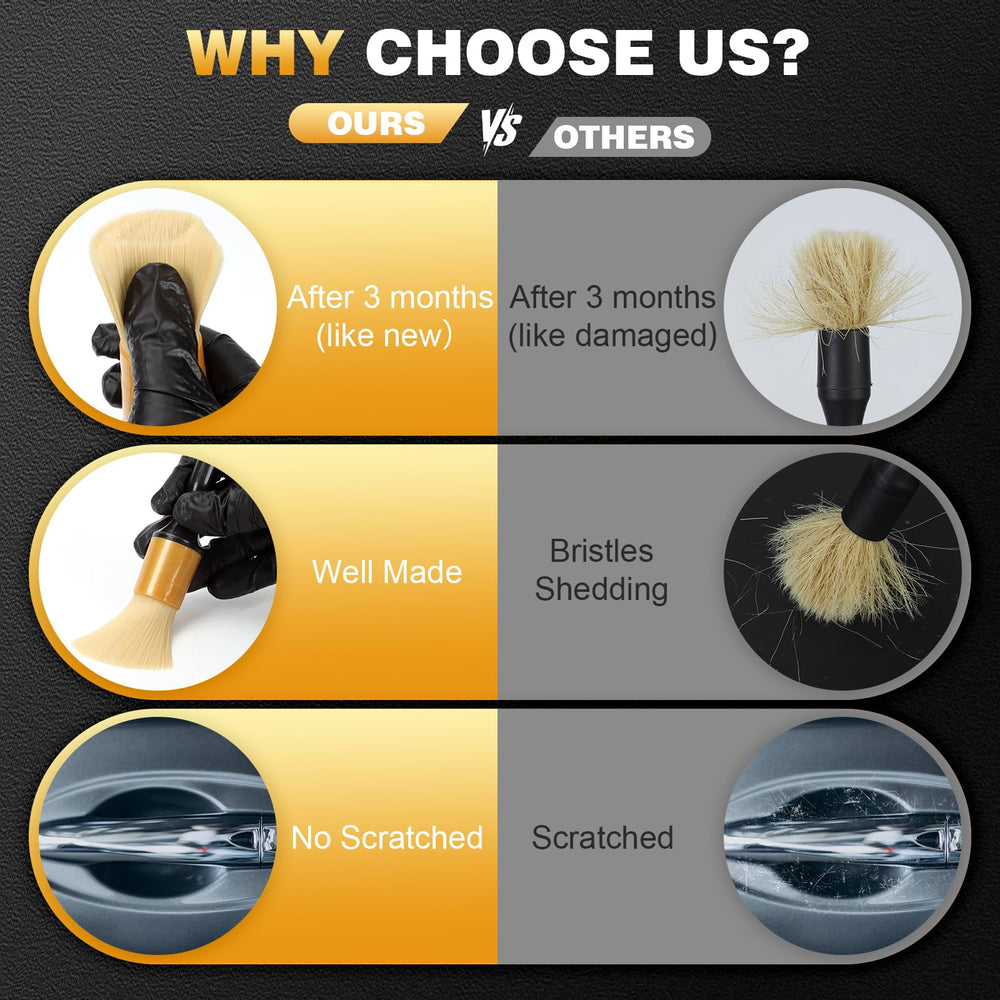 MVEQRRN brush kit being used inside a car for full interior detailing convenience