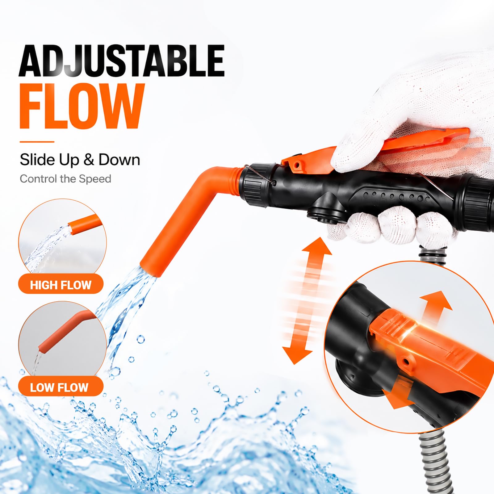 MyRainier nozzle with flow adjustment lever showing precise flow control benefit