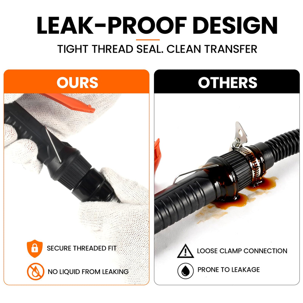 MyRainier threaded connection closeup illustrating leak-resistant seal benefit