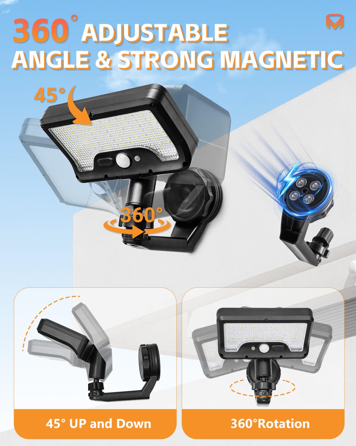 MYRVIPX mounted on an RV exterior providing instant, tool-free illumination