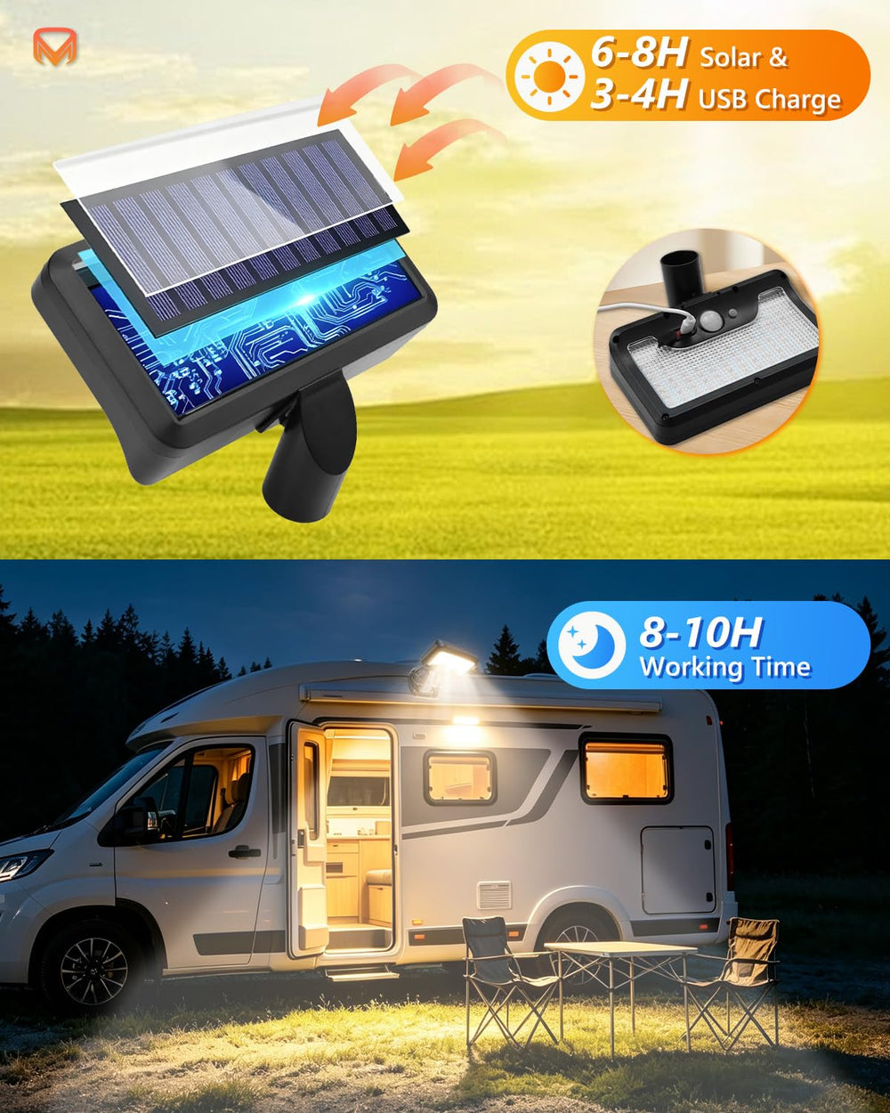 MYRVIPX mounted on RV awning providing hands-free lighting