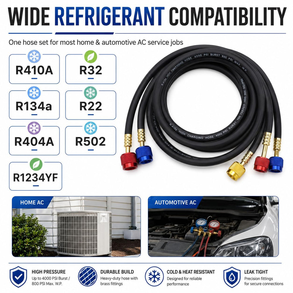 mytithger hose attached to car AC service port enabling efficient on-vehicle servicing