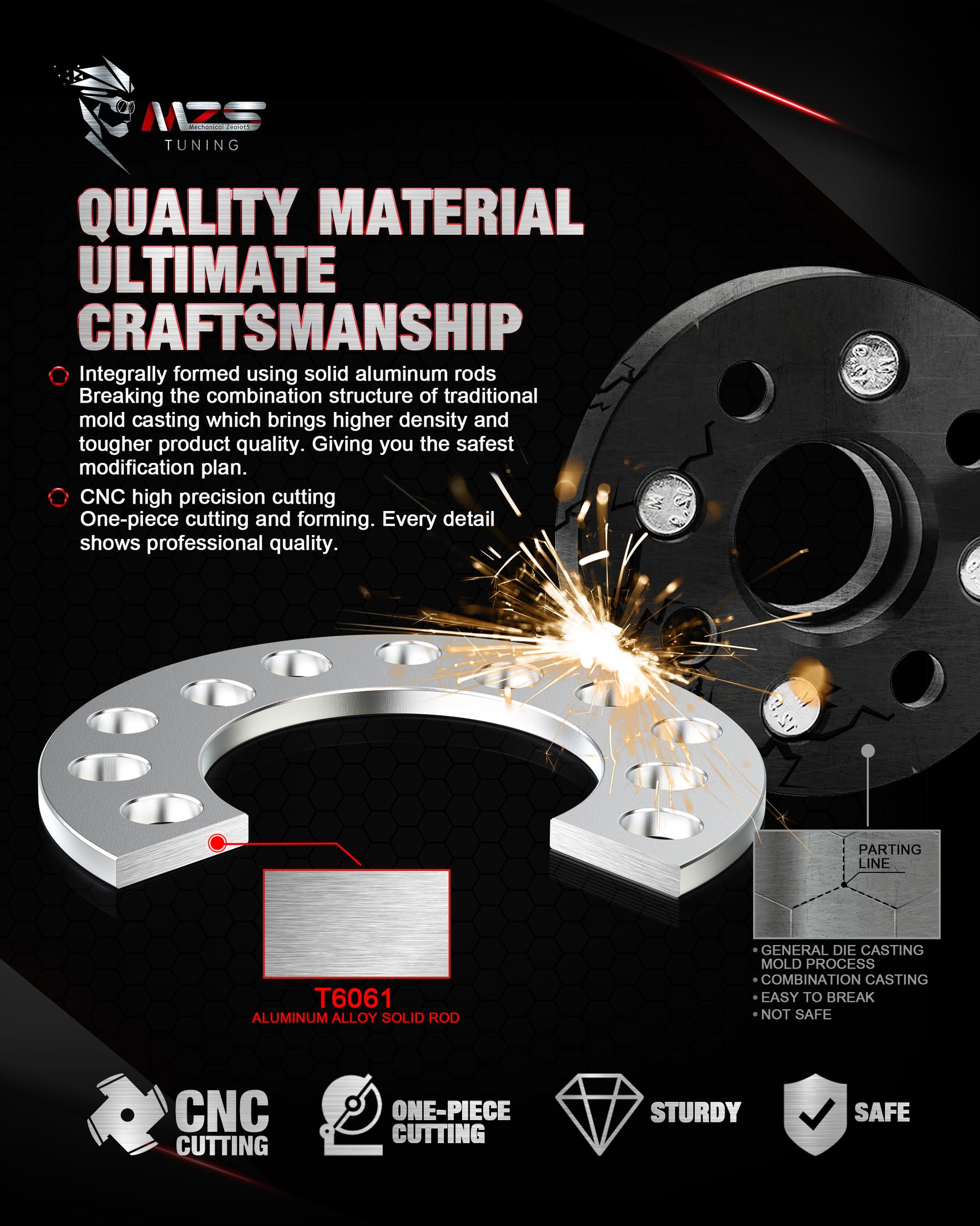 MZS close-up CNC-machined surface highlighting precise fit and durability